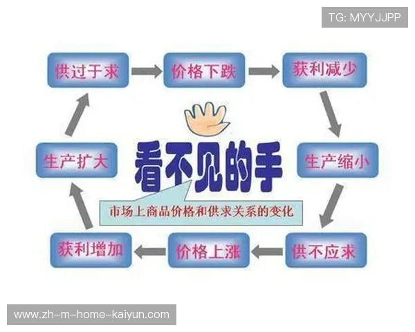 行业内正逐步由单纯追求收视率转向深度挖掘用户互动价值 行业内正逐步由单纯追求收视率转向深度挖掘用户互动价值